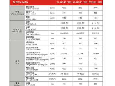 長沙市偌力機械設備有限公司,長沙升降平臺,湖南升降平臺,長沙電動叉車 長沙市偌力機械設備有限公司,長沙升降平臺,湖南升降平臺,長沙電動叉車