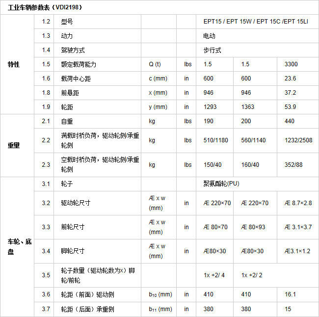 長沙市偌力機(jī)械設(shè)備有限公司,長沙升降平臺,湖南升降平臺,長沙電動叉車 長沙市偌力機(jī)械設(shè)備有限公司,長沙升降平臺,湖南升降平臺,長沙電動叉車