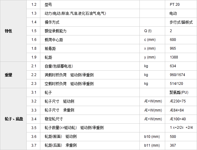 長沙升降平臺,湖南升降平臺,長沙電動叉車,湖南電動叉車,長沙升降機(jī),湖南升降機(jī),湖南貨梯,長沙貨梯,長沙升降貨梯,湖南升降貨梯,湖南電動堆高車 長沙升降平臺,湖南升降平臺,長沙電動叉車,湖南電動叉車,長沙升降機(jī),湖南升降機(jī),湖南貨梯,長沙貨梯,長沙升降貨梯,湖南升降貨梯,湖南電動堆高車